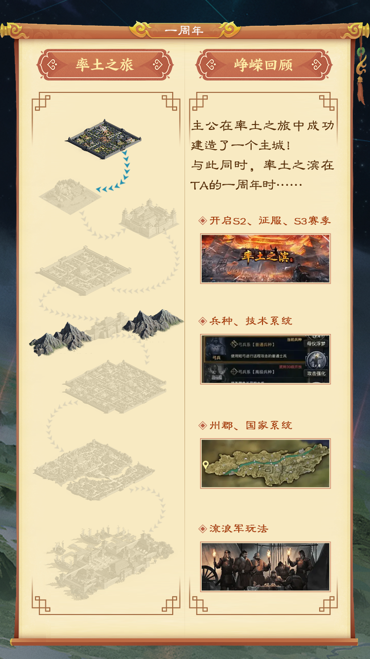 《率土之濱》八周年慶典強勢開啟，上大神APP參與活動贏多重好禮！