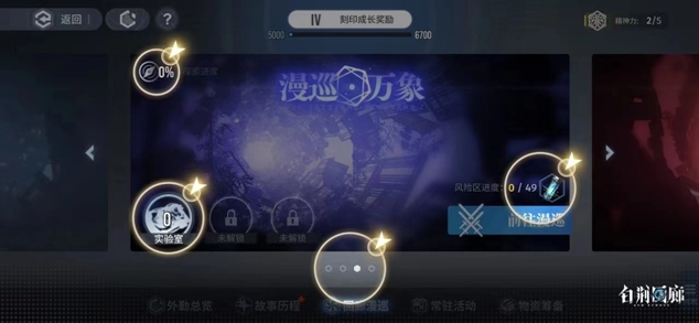 入冬了，二游玩家吃點好的——《白荊回廊》值得一嘗嗎？