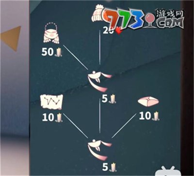 《光遇》2023圣誕節(jié)兌換物價(jià)格介紹