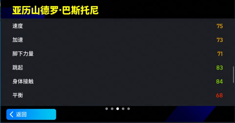 夢(mèng)幻精選巴斯托尼登場(chǎng)，能否爭(zhēng)奪“實(shí)一衛(wèi)”？