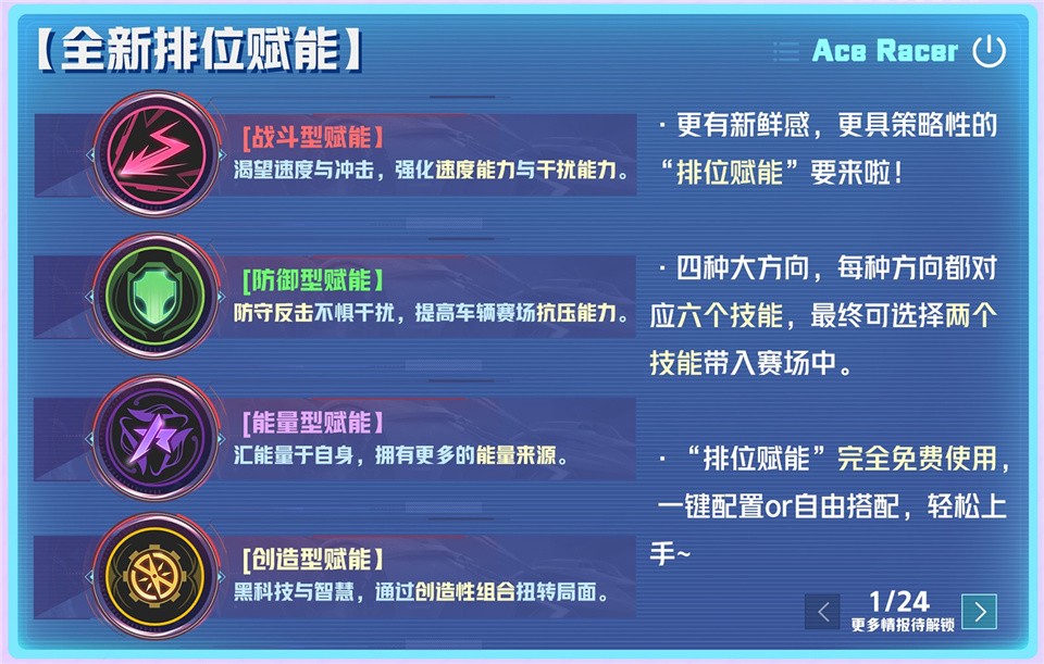 年末福利大尺度！《王牌競速》新賽季豪送神車&紀念幣