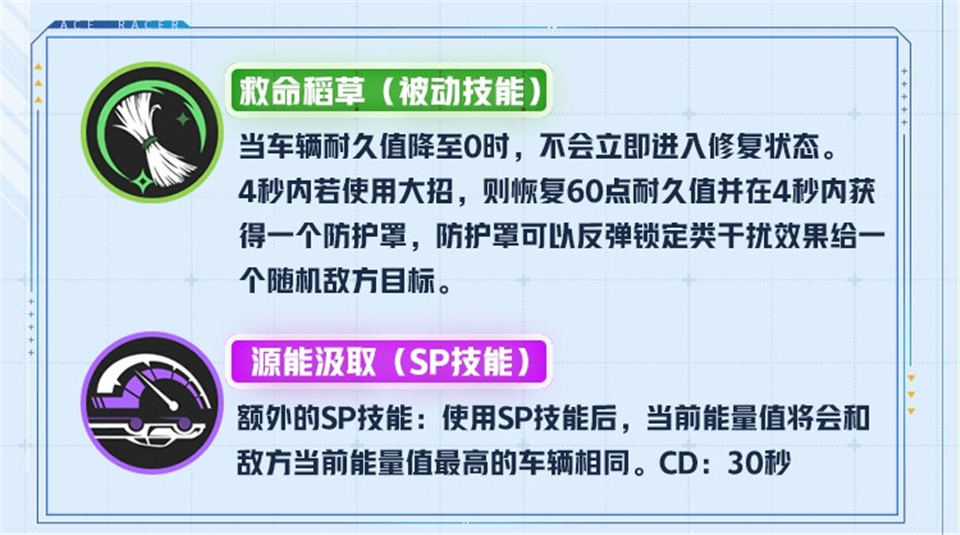 年末福利大尺度！《王牌競速》新賽季豪送神車&紀念幣