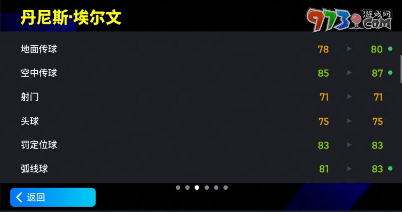 紅魔隊(duì)魂攻防兼?zhèn)?，增能埃爾文首次登? /> 
</p>
<p style=