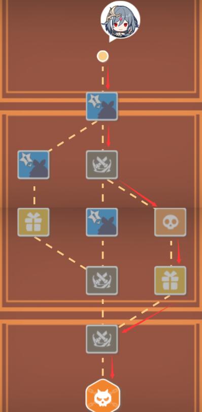 《崩壞3》尋鳶漫錄第五關(guān)攻略