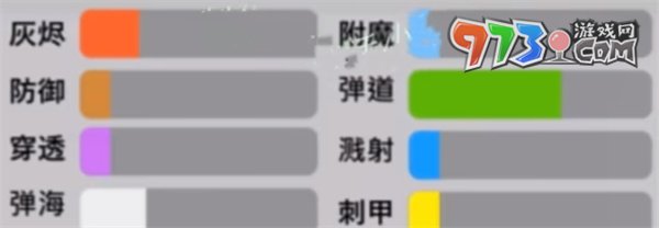 《植物大戰(zhàn)僵尸嫁接版》九宮格嫁接方法
