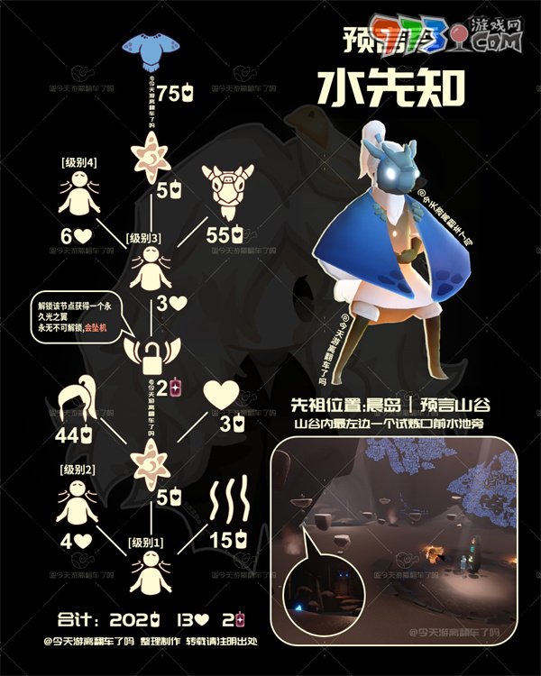 《光遇》2024年9月19日復刻先祖兌換圖